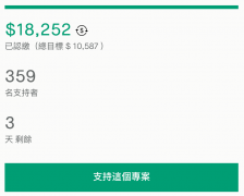 酷帥女孩唱片眾籌大獲成功，喜飆一曲皮亞佐拉