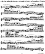 小提琴音階練習 作品32(Scale Studie-E)