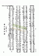 祭司進行曲（四手聯彈） 鍵盤類 鋼琴