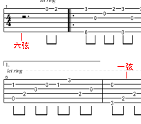 吉他譜怎么看？吉他六線譜學習入門
