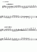 電子琴淺易練習八十一:A大調升f小調音階練習