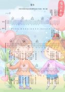 童年吉他譜 喀什怒放