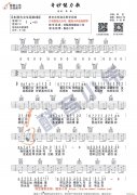 《奇妙能力歌》 C調女生版